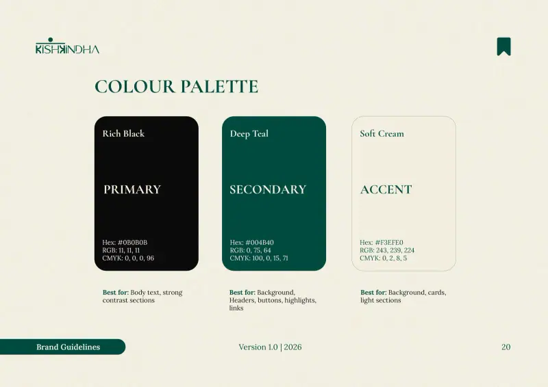 Colour palette page showing Rich Black as primary, Deep Teal as secondary and Soft Cream as accent, with hex, RGB and CMYK values
